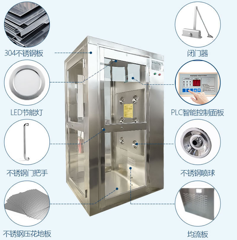 ����ַ�����